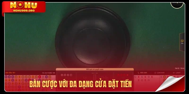 Bàn cược với đa dạng cửa đặt tiền