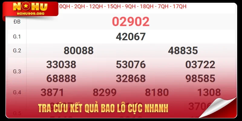 Tra cứu kết quả bao lô cực nhanh
